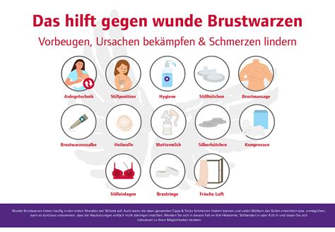 soor auf brustwarze|brustwarzen symptome.